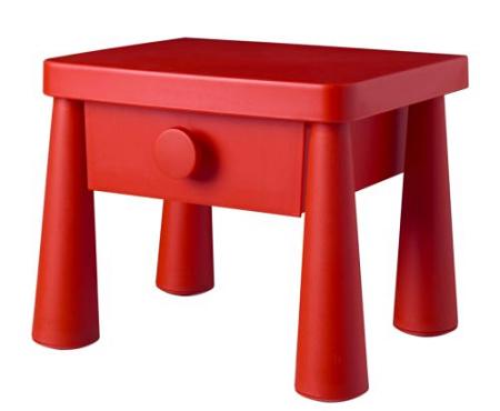 Mammut mesilla roja Mammut mesilla roja
